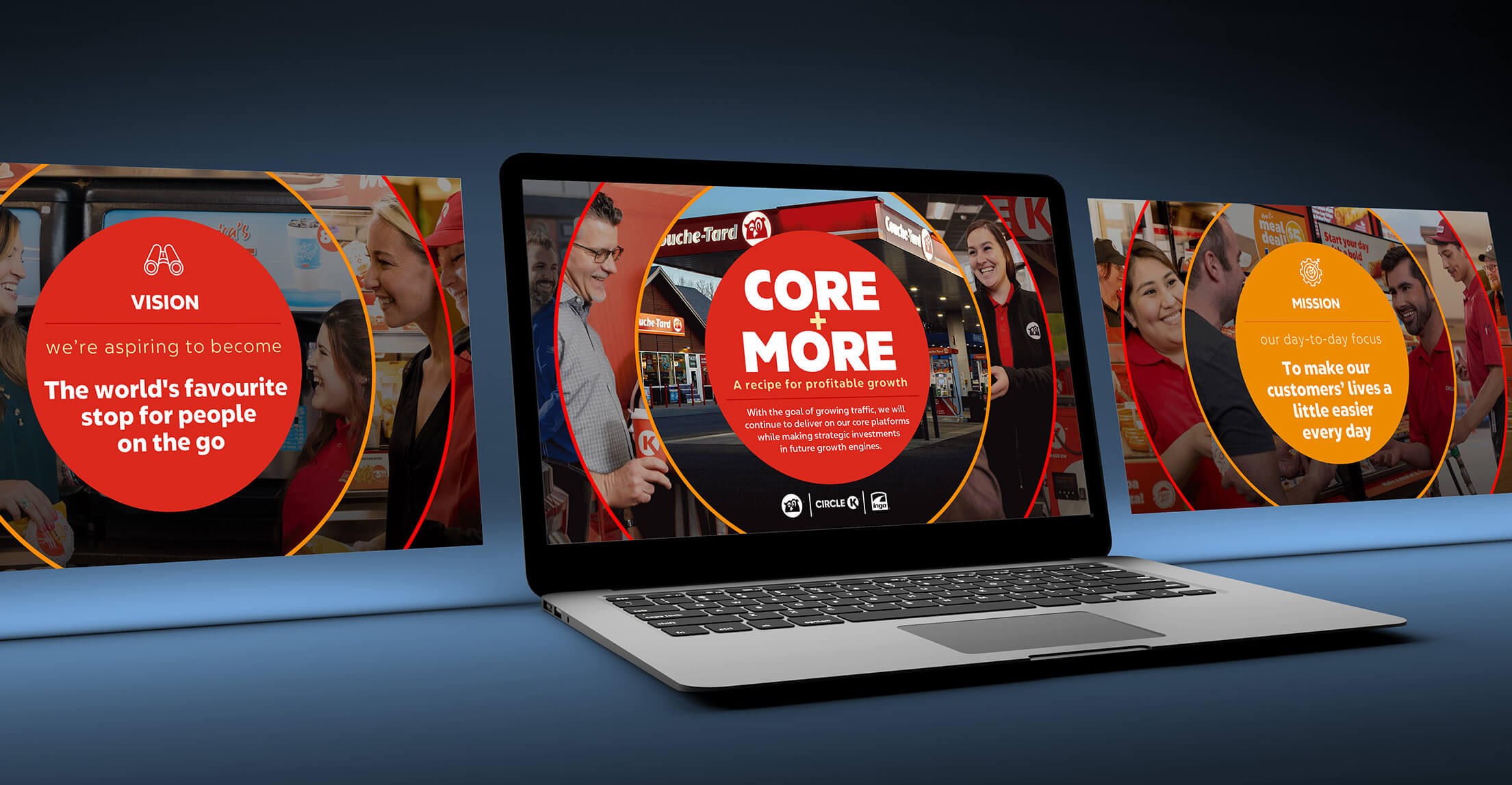 Alimentation Couche-Tard – Investor Day