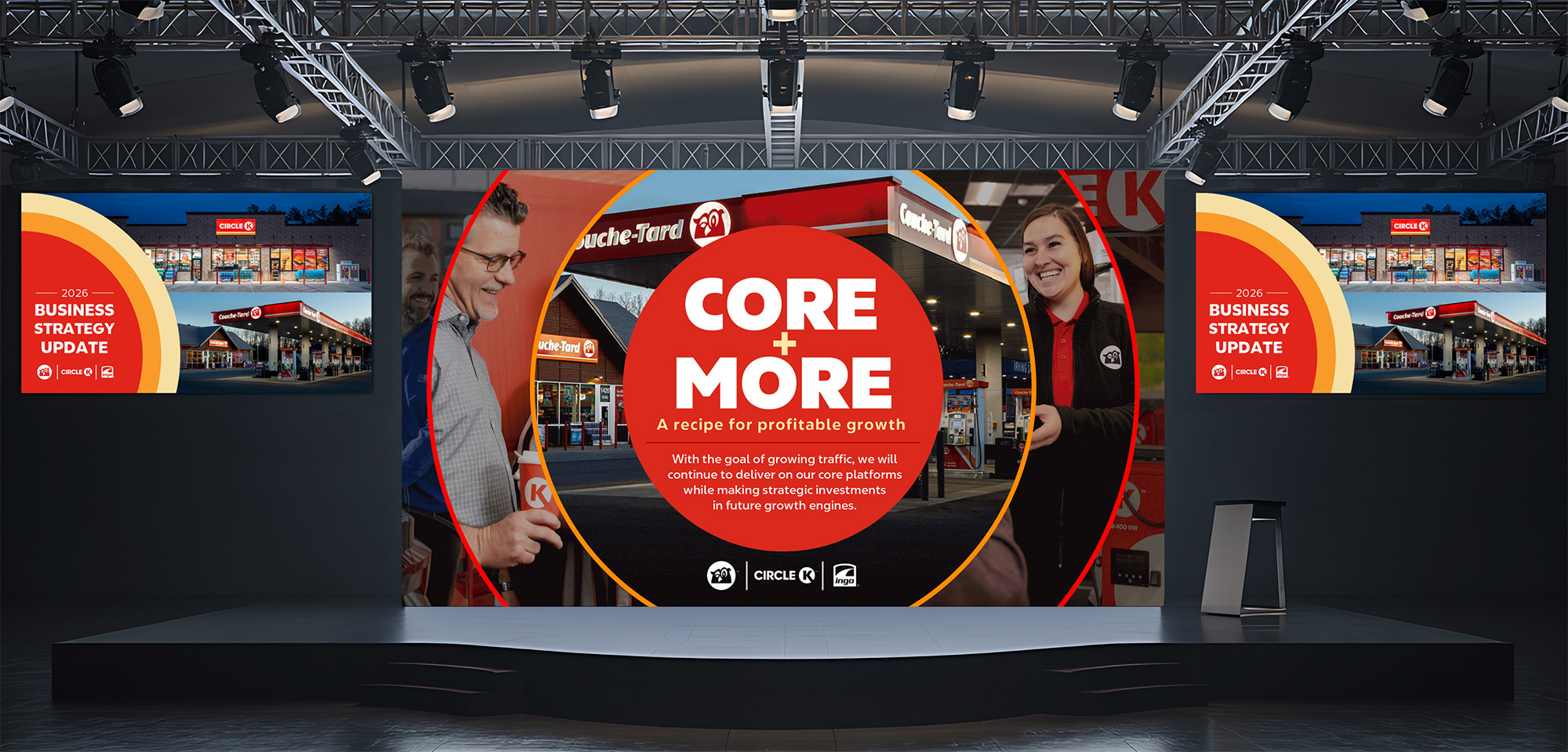 Couche-Tard – Investor Day