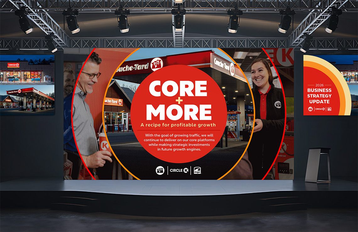 Couche-Tard – Investor Day