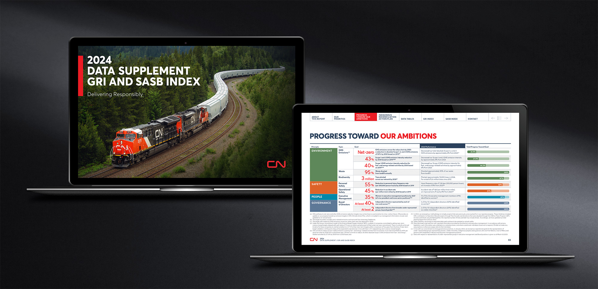 CN DataSupp2024_Cover