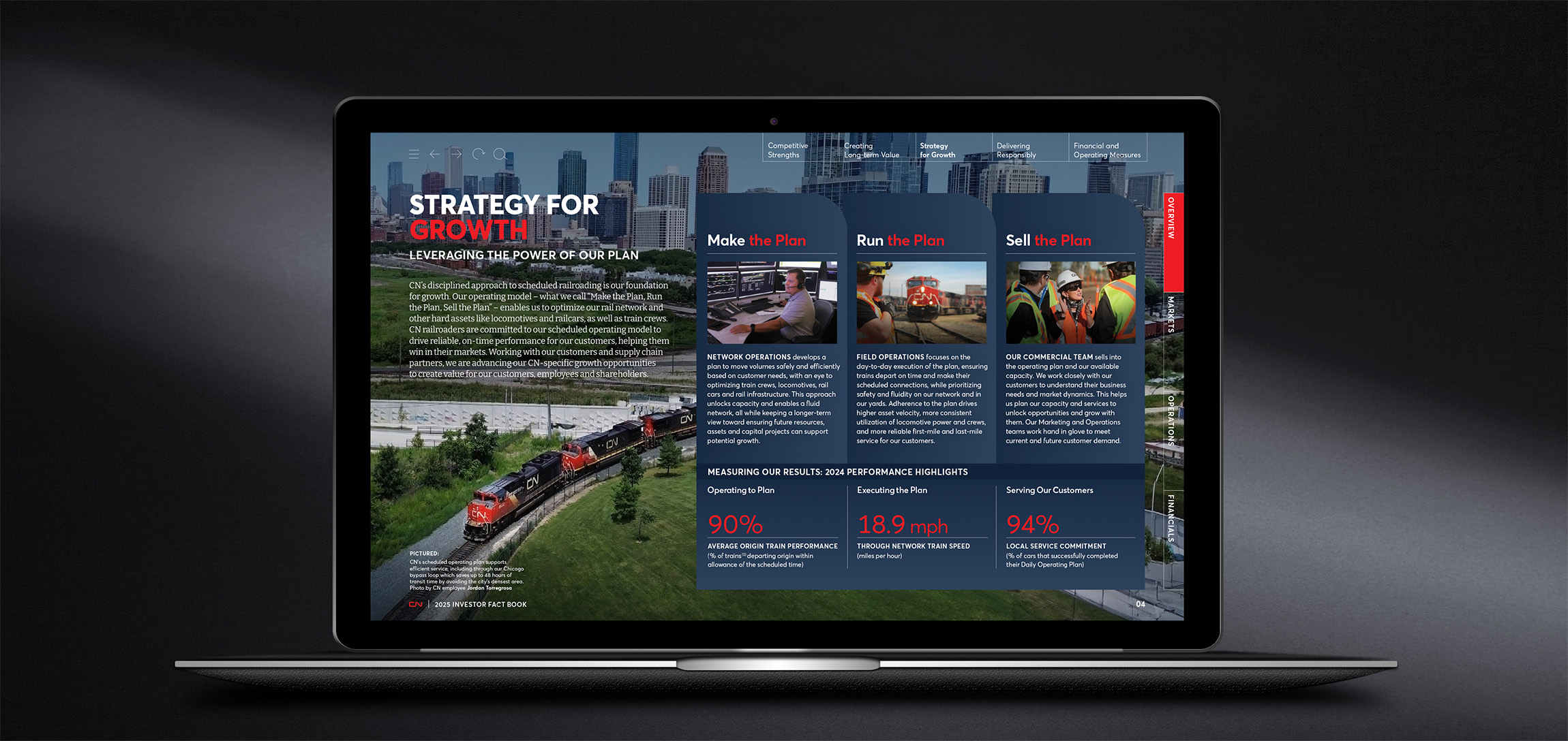 CN Fact Book Overview5