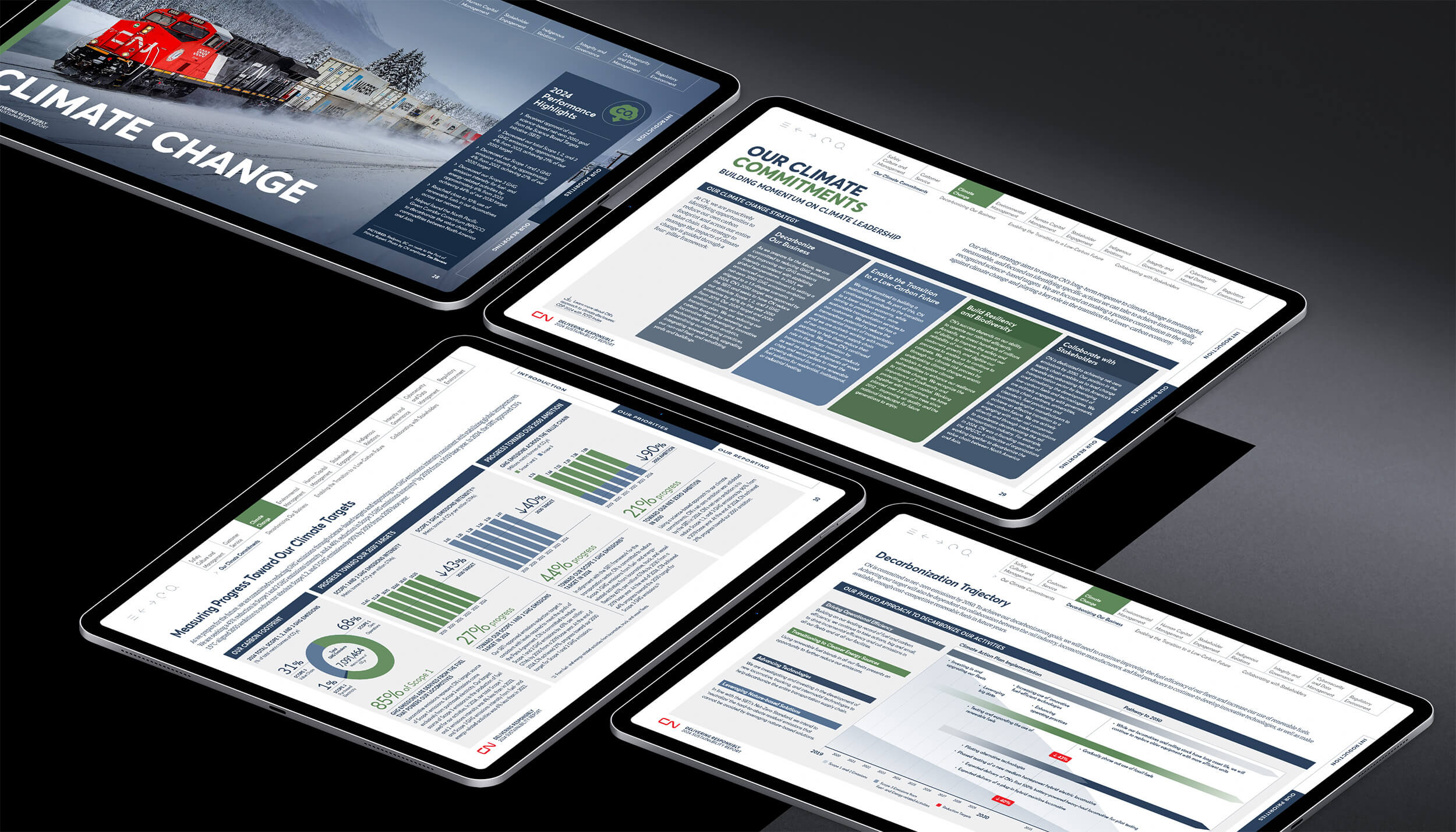 CN_SR2024_iPad_Climate Chanage