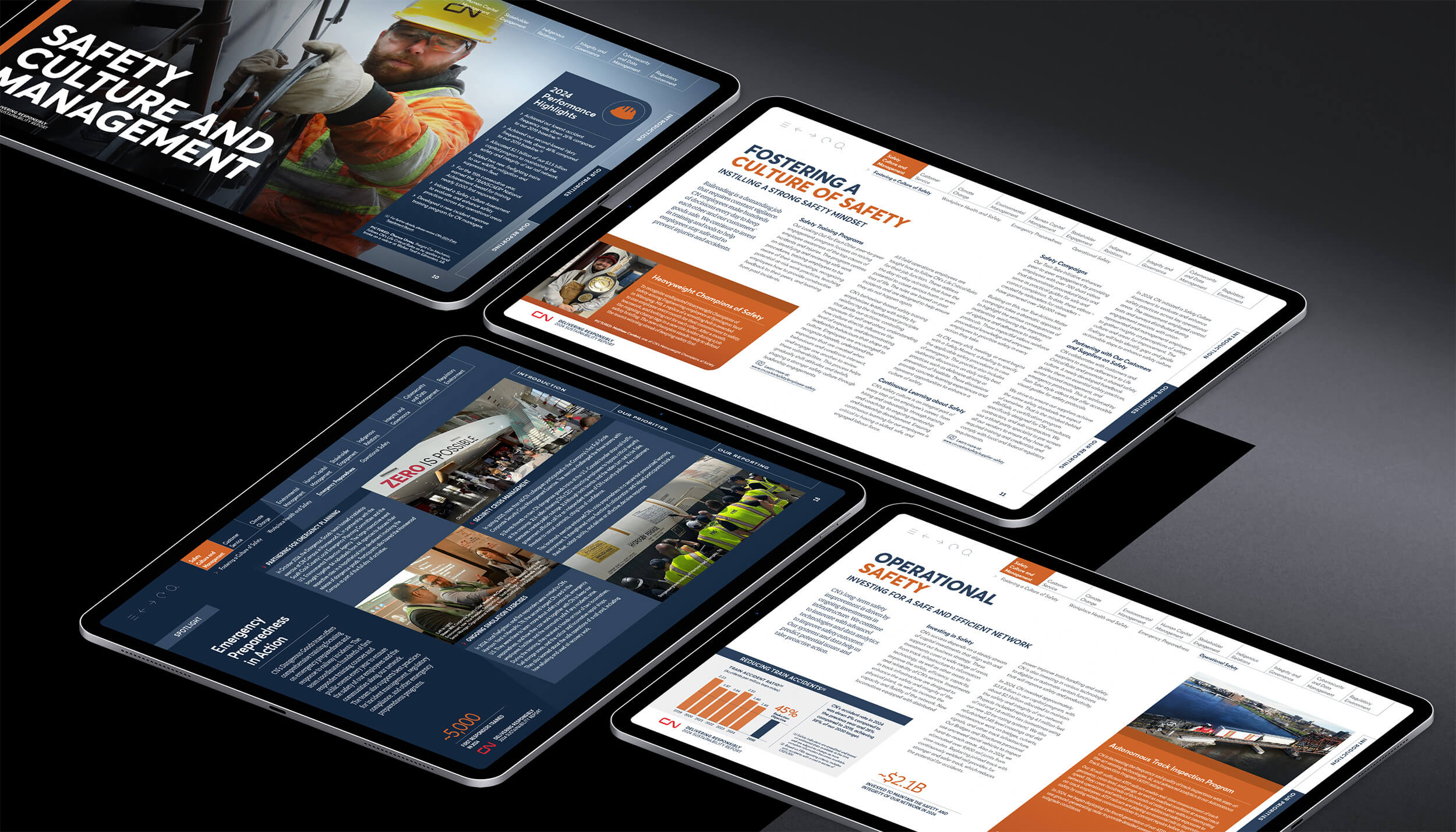 CN_SR2024_iPad_Safety